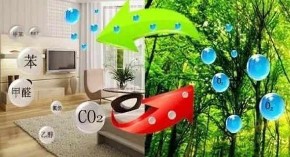 单向新风系统在家装中的应用 单向新风系统在家装中的应用