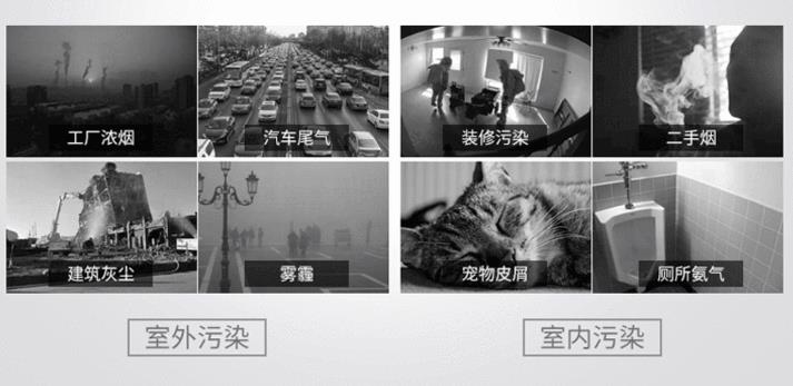 商用型365电子游戏亚洲版本
适用于医院、车站和工厂,每天只需一度电! 商用型365电子游戏亚洲版本
适用于医院、车站和工厂,每天只需一度电!