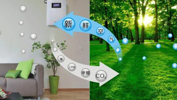 com金莎电子游戏网站
和空气净化器有什么区别,家用选哪个合适? com金莎电子游戏网站
和空气净化器有什么区别,家用选哪个合适?