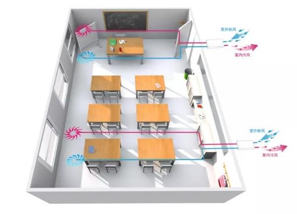 学校等教育培训架构选购777电子游戏机
要考虑的因素 学校等教育培训架构选购777电子游戏机
要考虑的因素