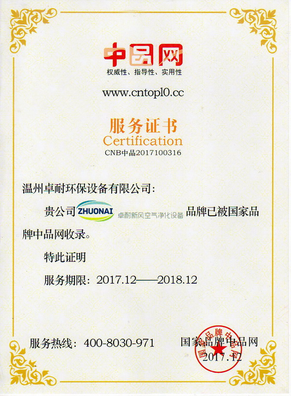 卓耐环保荣获《中品网》权威性、指导性、实用