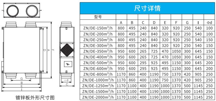 吊顶式全热com金莎电子游戏网站
