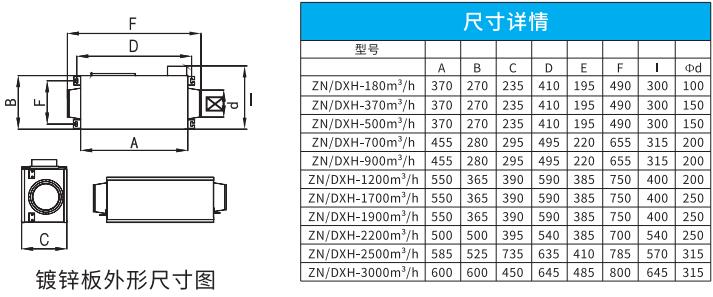 吊顶式单向流净化一体机