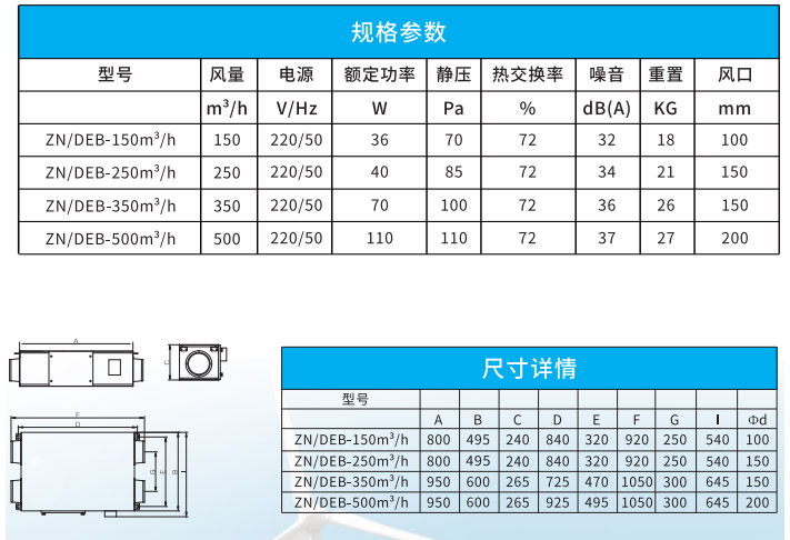 ZN/DEB系列高效过滤小型888集团电子游戏
